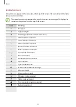 Preview for 22 page of Samsung SM-J737V User Manual