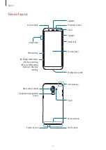 Preview for 11 page of Samsung SM-J810F/DS User Manual