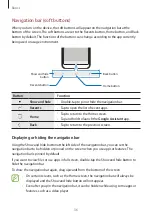 Предварительный просмотр 36 страницы Samsung SM-J810M User Manual