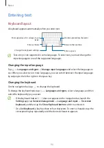 Предварительный просмотр 32 страницы Samsung SM-M022F/DS User Manual