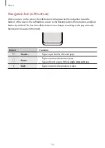 Предварительный просмотр 24 страницы Samsung SM-M022M/DS User Manual