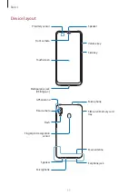 Preview for 11 page of Samsung SM-M107F/DS User Manual