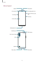 Preview for 10 page of Samsung SM-M115M/DS User Manual