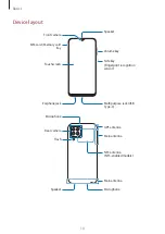 Preview for 10 page of Samsung SM-M127F/DS User Manual