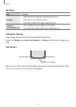 Предварительный просмотр 12 страницы Samsung SM-M127F/DS User Manual