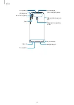 Предварительный просмотр 12 страницы Samsung SM-M205FN/DS User Manual