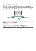 Предварительный просмотр 37 страницы Samsung SM-M205FN/DS User Manual