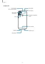 Preview for 11 page of Samsung SM-M215F/DS User Manual