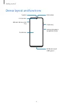 Preview for 6 page of Samsung SM-M236B User Manual