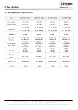 Preview for 6 page of Samsung SM-M307F Service Manual