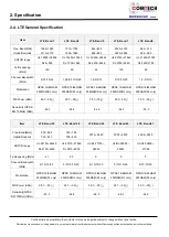 Предварительный просмотр 7 страницы Samsung SM-M307F Service Manual