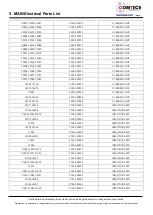 Предварительный просмотр 17 страницы Samsung SM-M307F Service Manual