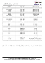 Preview for 20 page of Samsung SM-M307F Service Manual