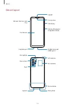 Preview for 10 page of Samsung SM-M326B/DS User Manual