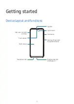 Предварительный просмотр 5 страницы Samsung SM-M346B2/DS User Manual