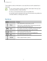 Предварительный просмотр 9 страницы Samsung SM-N750 User Manual