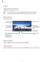 Preview for 95 page of Samsung SM-N7502 User Manual