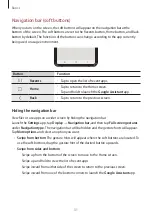 Предварительный просмотр 31 страницы Samsung SM-N770F User Manual