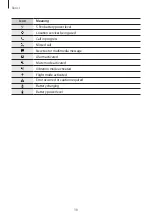 Предварительный просмотр 38 страницы Samsung SM-N770F User Manual