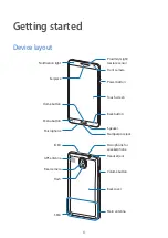 Preview for 8 page of Samsung SM-N9000Q User Manual