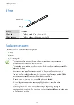 Preview for 10 page of Samsung SM-N9000Q User Manual