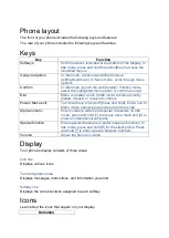 Preview for 21 page of Samsung SM-N9009V User Manual