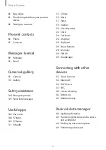 Предварительный просмотр 3 страницы Samsung SM-N9100 User Manual