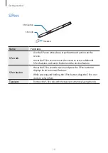 Предварительный просмотр 10 страницы Samsung SM-N9100 User Manual