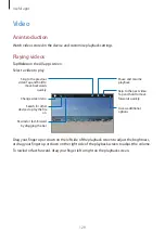 Preview for 129 page of Samsung SM-N915J User Manual