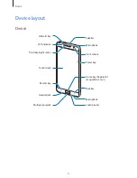 Предварительный просмотр 6 страницы Samsung SM-N920G User Manual