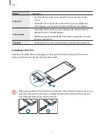 Предварительный просмотр 9 страницы Samsung SM-N920G User Manual