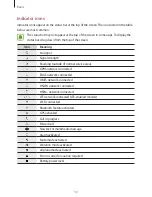 Предварительный просмотр 30 страницы Samsung SM-N920G User Manual