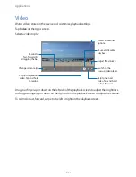 Предварительный просмотр 122 страницы Samsung SM-N920G User Manual