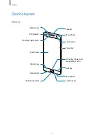 Preview for 6 page of Samsung SM-N920W8 User Manual