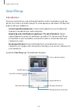 Preview for 149 page of Samsung SM-N935DS User Manual