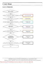 Preview for 103 page of Samsung SM-N950U Complete Manual