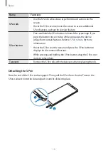 Preview for 15 page of Samsung SM-N9600 User Manual
