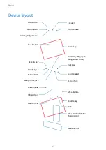 Preview for 6 page of Samsung SM-N9608 User Manual