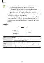 Preview for 14 page of Samsung SM-N960F/DS User Manual