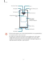 Preview for 12 page of Samsung SM-N960F User Manual