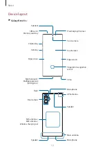 Preview for 12 page of Samsung SM-N9700 User Manual