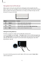 Предварительный просмотр 35 страницы Samsung SM-N970W User Manual