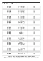 Предварительный просмотр 22 страницы Samsung SM-N975U Service Manual