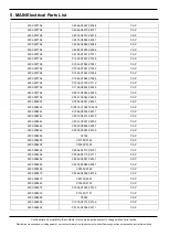 Preview for 39 page of Samsung SM-N975U Service Manual