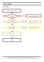 Preview for 78 page of Samsung SM-N975U Service Manual