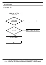 Предварительный просмотр 83 страницы Samsung SM-N975U Service Manual