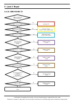 Предварительный просмотр 105 страницы Samsung SM-N975U Service Manual