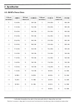 Preview for 12 page of Samsung SM-N976V Service Manual