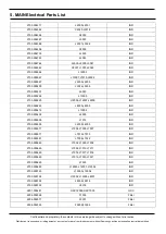 Preview for 26 page of Samsung SM-N976V Service Manual