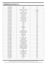 Preview for 35 page of Samsung SM-N976V Service Manual